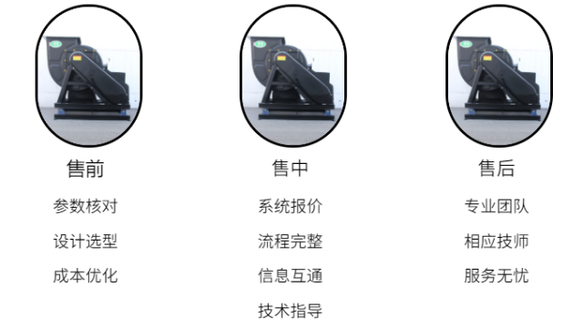安鑫娱乐风机厂家-售前篇
